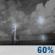Wednesday Night: Showers And Thunderstorms Likely then Slight Chance Showers And Thunderstorms