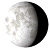 Waning Gibbous, 19 days, 21 hours, 2 minutes in cycle