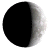 Waxing Crescent, 4 days, 19 hours, 0 minutes in cycle Waxing Crescent, 4 days, 19 hours, 0 minutes in cycle