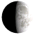 Waxing Gibbous, 7 days, 22 hours, 51 minutes in cycle
