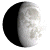 Waxing Gibbous, 8 days, 21 hours, 24 minutes in cycle