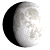 Waxing Gibbous, 9 days, 21 hours, 33 minutes in cycle