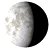 Waning Gibbous, 19 days, 20 hours, 22 minutes in cycle