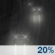 Monday Night: A slight chance of rain before 1am. Mostly cloudy, with a low around 52. Monday Night: Slight Chance Light Rain
