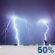 Overnight: Chance Showers And Thunderstorms