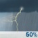 This Afternoon: A chance of showers and thunderstorms. Cloudy, with a high near 81. Southeast wind around 8 mph. Chance of precipitation is 50%. New rainfall amounts less than a tenth of an inch possible. This Afternoon: Chance Showers And Thunderstorms